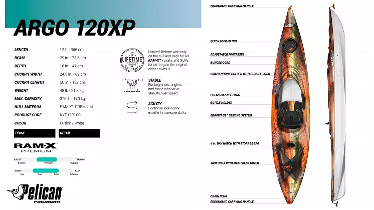 Одноместная лодка — байдарка Pelican Argo 120XP - фото 3
