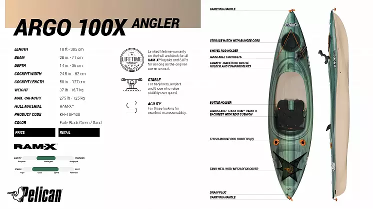 Компактный пластиковый рыбацкий каяк Pelican Argo 100X Angler - фото 3